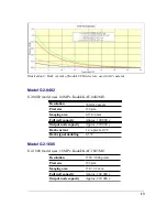 Предварительный просмотр 13 страницы Moravian Instruments G2-0402 User Manual