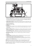 Preview for 23 page of Morbark BOXER 320 Operator'S Manual