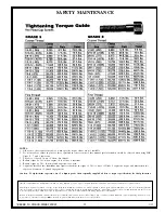 Preview for 25 page of Morbark TORNADO 13 Safety & Operators & Parts Manual