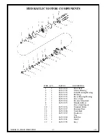 Preview for 45 page of Morbark TORNADO 13 Safety & Operators & Parts Manual