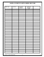 Preview for 47 page of Morbark TORNADO 13 Safety & Operators & Parts Manual