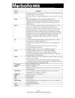 Preview for 4 page of Morbella MX5 User Manual