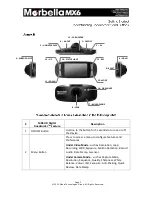 Preview for 3 page of Morbella MX6 User Manual