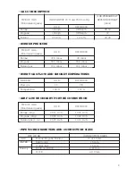 Preview for 9 page of Morco D-61B Instructions Manual