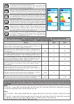 Preview for 3 page of Morco EUP11 Installation, Operation And Maintenance Manual