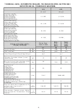 Preview for 30 page of Morco EUP11 Installation, Operation And Maintenance Manual