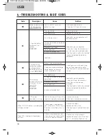 Preview for 10 page of Morco F-11 EL Installation And User Manual