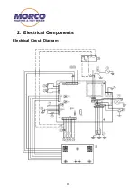 Preview for 11 page of Morco FEB-24E UK Technical & Faultfinding Manual