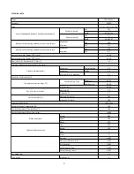 Preview for 5 page of Morco FEB-24ED 3 Star Technical Documentation Manual