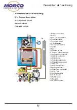 Preview for 6 page of Morco FEB-24ED 3 Star Technical Documentation Manual