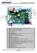 Preview for 11 page of Morco FEB-24ED 3 Star Technical Documentation Manual