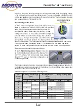 Preview for 31 page of Morco FEB-24ED 3 Star Technical Documentation Manual