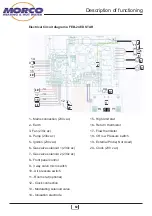 Preview for 55 page of Morco FEB-24ED 3 Star Technical Documentation Manual