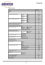 Preview for 5 page of Morco FEB-24ED Technical Documentation Manual