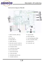 Preview for 55 page of Morco FEB-24ED Technical Documentation Manual