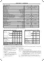 Preview for 4 page of Morco GB24 Technical Instructions