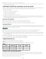 Preview for 6 page of MoreBeer MILL91AS-MB Manual