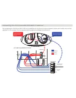 Preview for 10 page of Morel Accuset MX 22.2LE User Manual