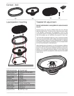 Preview for 2 page of Morel Pulse Series PULSE 6x9 Install Manual