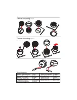 Preview for 2 page of Morel PULSE TW-1 Install Manual