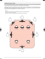 Preview for 5 page of Morel Signature AMP 2100 User Manual