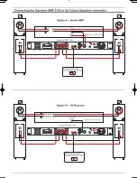 Preview for 7 page of Morel Signature AMP 2100 User Manual