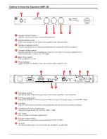 Предварительный просмотр 3 страницы Morel Signature AMP 250 User Manual