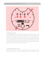 Предварительный просмотр 3 страницы Morel SoundSub PSW10 Owner'S Manual