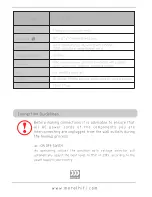 Предварительный просмотр 5 страницы Morel SoundSub PSW10 Owner'S Manual