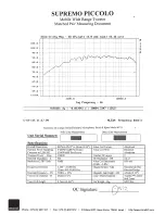 Preview for 9 page of Morel Supremo 602 User Manual