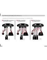 Предварительный просмотр 8 страницы Morel Supremo SW6 User Manual