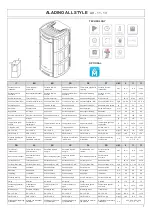 Предварительный просмотр 7 страницы Moretti Design ALADINO ALL STYLE A 11 Dedicated Manual