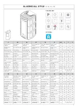 Предварительный просмотр 9 страницы Moretti Design ALADINO ALL STYLE A 11 Dedicated Manual