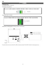 Предварительный просмотр 29 страницы Moretti Design ALADINO User Manual