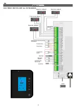 Предварительный просмотр 36 страницы Moretti Design ALADINO User Manual