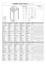 Preview for 3 page of Moretti Design ARIA ALADINO GLASS/STYLE/ALL STYLE A/C/RELAX CLEAN Dedicated Manual