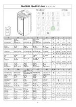 Preview for 5 page of Moretti Design ARIA ALADINO GLASS/STYLE/ALL STYLE A/C/RELAX CLEAN Dedicated Manual