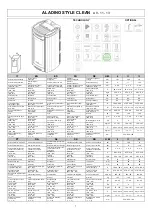 Preview for 9 page of Moretti Design ARIA ALADINO GLASS/STYLE/ALL STYLE A/C/RELAX CLEAN Dedicated Manual