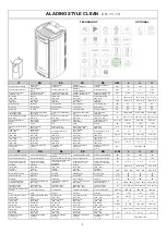 Preview for 11 page of Moretti Design ARIA ALADINO GLASS/STYLE/ALL STYLE A/C/RELAX CLEAN Dedicated Manual