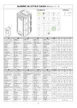 Preview for 19 page of Moretti Design ARIA ALADINO GLASS/STYLE/ALL STYLE A/C/RELAX CLEAN Dedicated Manual