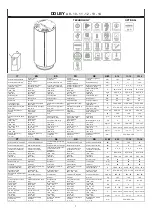 Предварительный просмотр 3 страницы Moretti Design ARIA DOLBY AIR Dedicated Manual