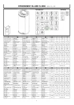 Предварительный просмотр 5 страницы Moretti Design ARIA ERGONOMIC GLASS A/C/RELAX CLEAN Dedicated Manual