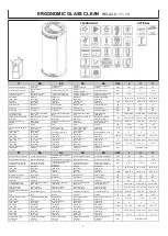 Предварительный просмотр 7 страницы Moretti Design ARIA ERGONOMIC GLASS A/C/RELAX CLEAN Dedicated Manual