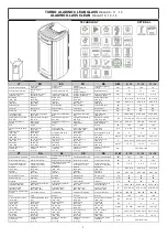 Предварительный просмотр 5 страницы Moretti Design ARIA RELAX ALADINO GLASS Dedicated Manual