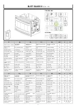 Предварительный просмотр 9 страницы Moretti Design ARIA SLOT GLASS A/C 7 Dedicated Manual