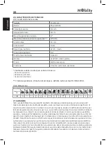 Preview for 22 page of Moretti Andea Mobility Taurus Instruction Manual