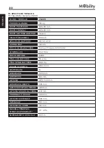 Preview for 30 page of Moretti ARDEA MOBILITY 220 Instruction Manual