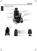 Предварительный просмотр 8 страницы Moretti ARDEA MOBILITY ARIES TILTING Instruction Manual