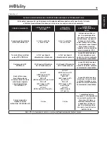 Preview for 7 page of Moretti CN230 Instruction Manual