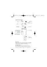 Preview for 28 page of Moretti KYARA PUFFY Instruction Manual